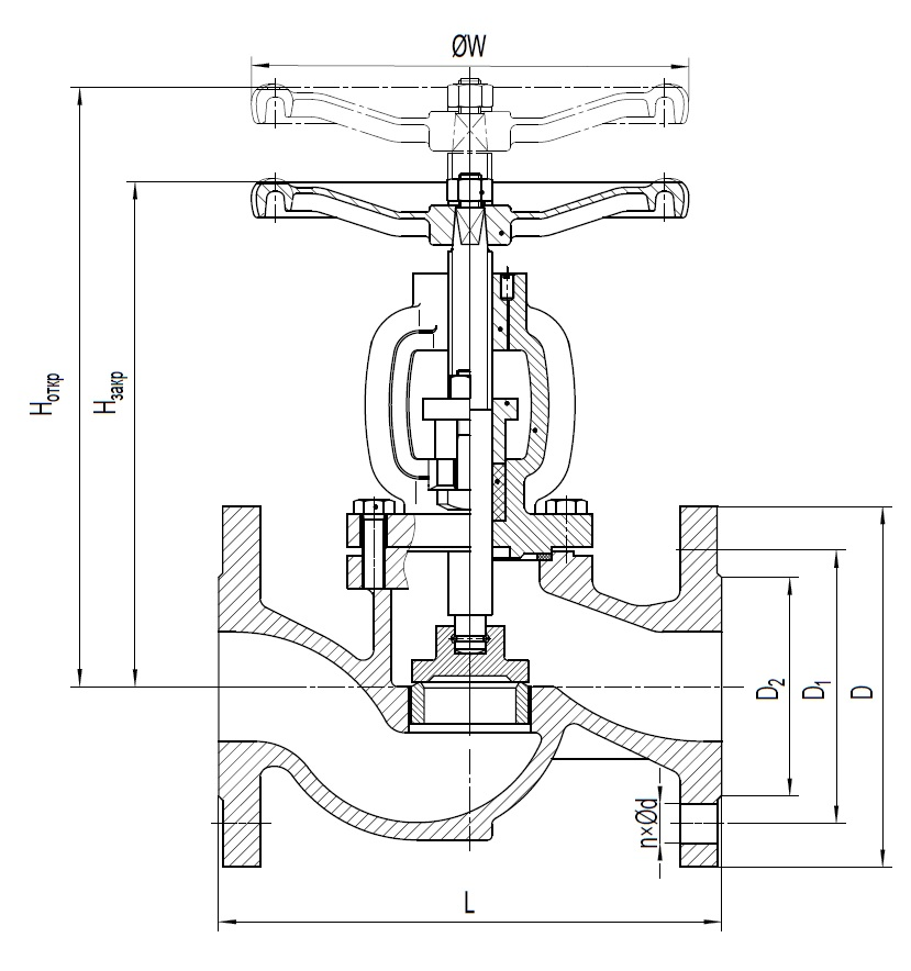 V113_size