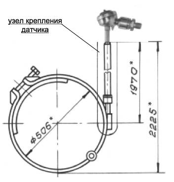 Купить Элемент крепления термопреобразователя ЭКТ 0105 OMSKETALON по лучшей цене с доставкой - интернет-магазин Прогрессивные решения